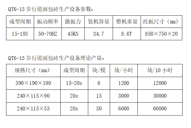 6-15路面.png